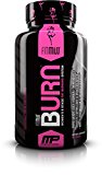 Fat burner capsules