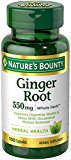Ginger capsules