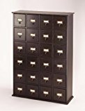 apothecary chest