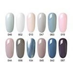 UV nail polish