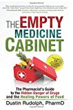 pharmacists cabinet